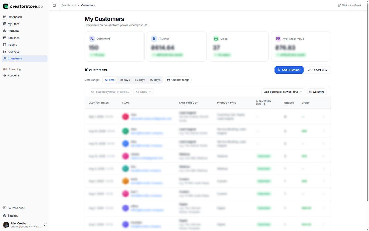 My Customers view — table of all buyers with last purchase date, name, last product, product type, marketing email status, orders count, total spent, plus stat cards and Add Customer/Export CSV