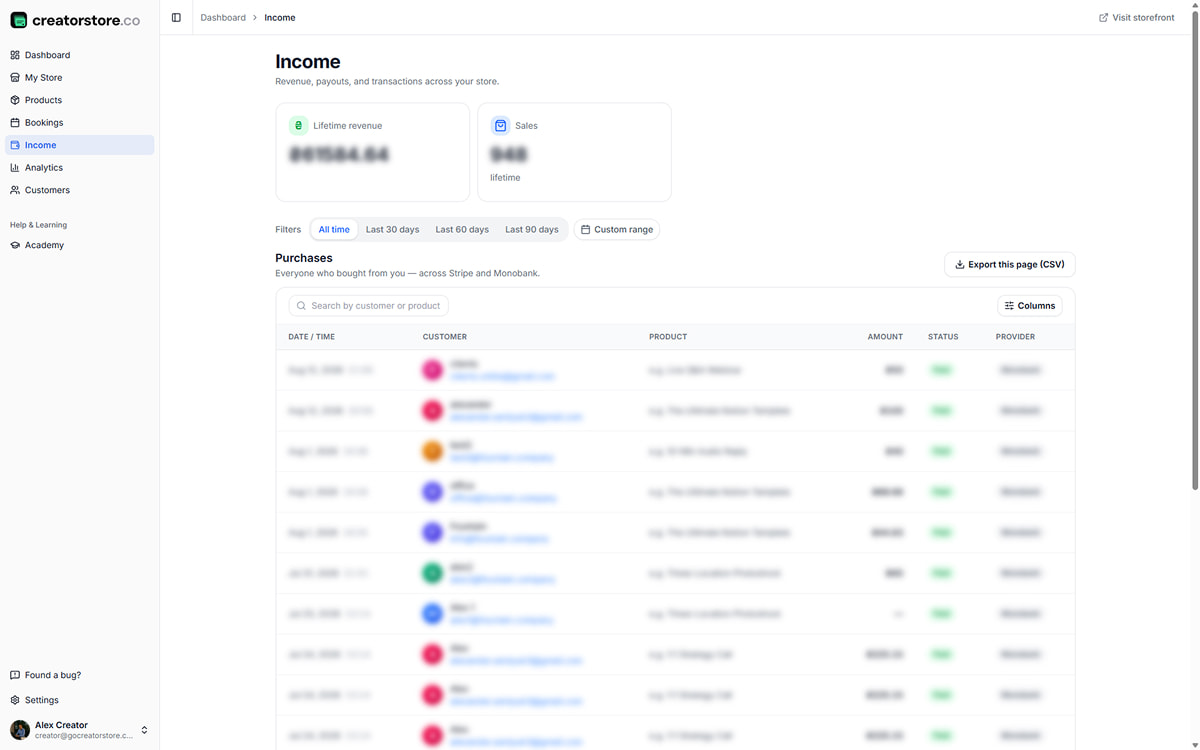Income view — Purchases table with Date/Time, Customer, Product, Amount, Status, Provider (Stripe/Monobank) columns plus Lifetime revenue and Sales stat cards